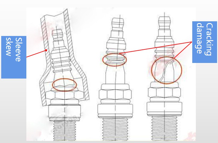 90% Spark Plug Quality Problems are Caused by Improper Installation Results