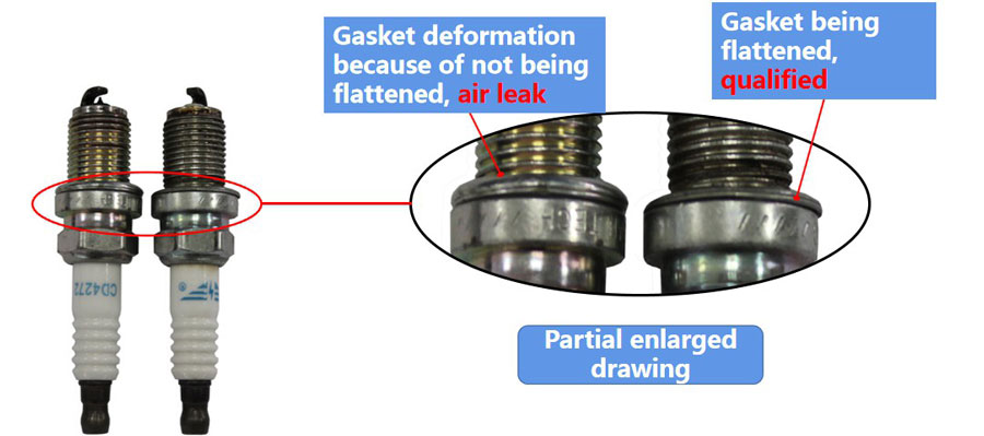 90% Spark Plug Quality Problems are Caused by Improper Installation Results